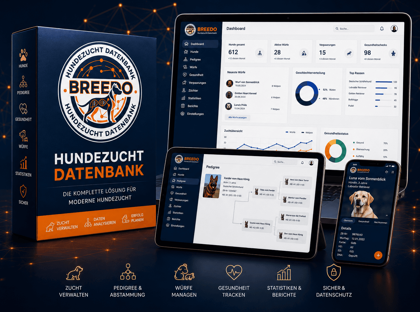 Breedo.de - Hundedatenbank