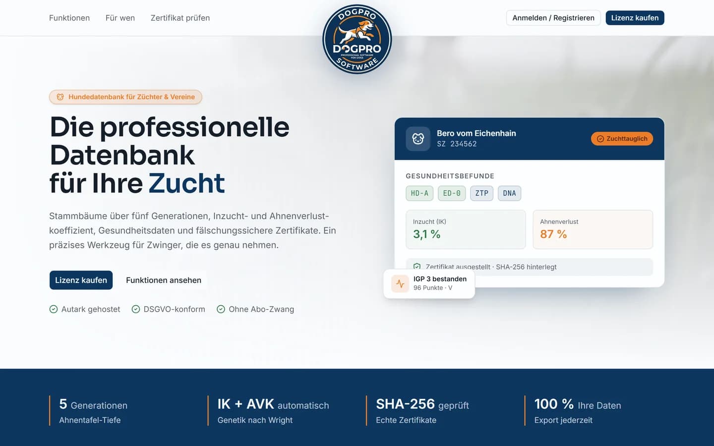 DogPro — Website